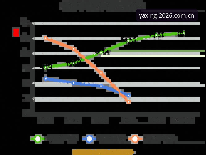 亚星官网2026版更新 亚星游戏平台2026新版上线的4大关键升级与操作指南