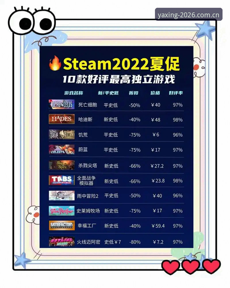 亚星游戏平台推荐推荐：从下载到注册的完整实用指南