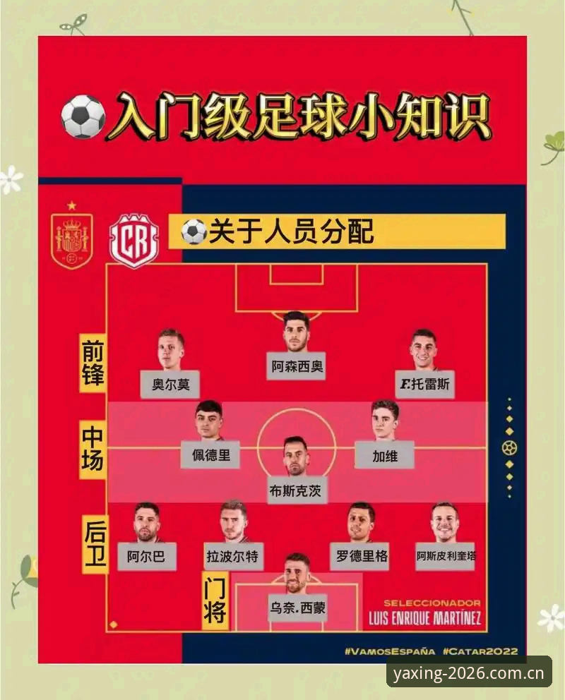 从世界杯扩军看全球足球格局演变：亚星游戏平台深度解读指南